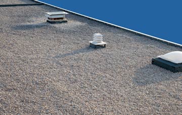 flat roofing Clunie, Perth And Kinross